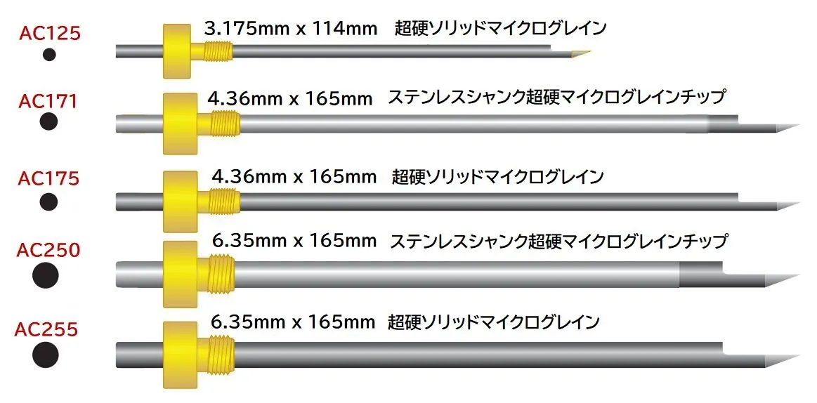 アンタレス標準カッター AC255